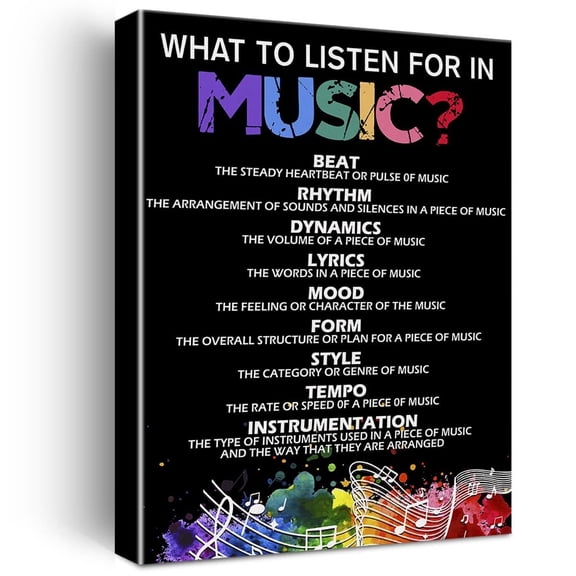 What to Listen for in Music Canvas Wall-Art Educational Music Room Home Decor Classroom Sign Picture Musician Artwork