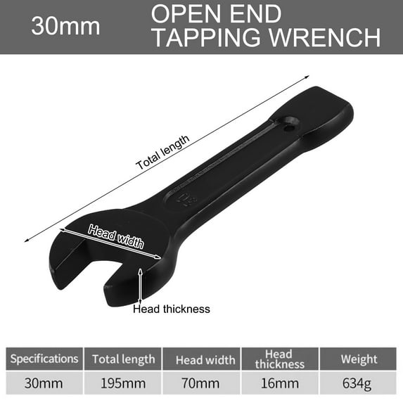 Whatever You Like 24mm Open End Striking Wrench, High Tensile Steel Single Head Spanner Hand Tool (Hand Tools)