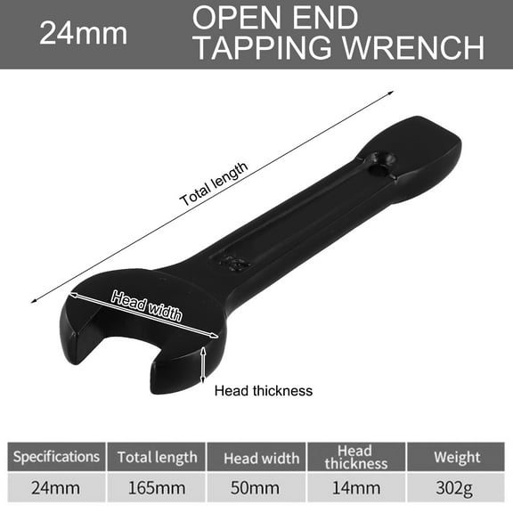 Whatever You Like 24mm Open End Striking Wrench, High Tensile Steel Single Head Spanner Hand Tool (Hand Tools)