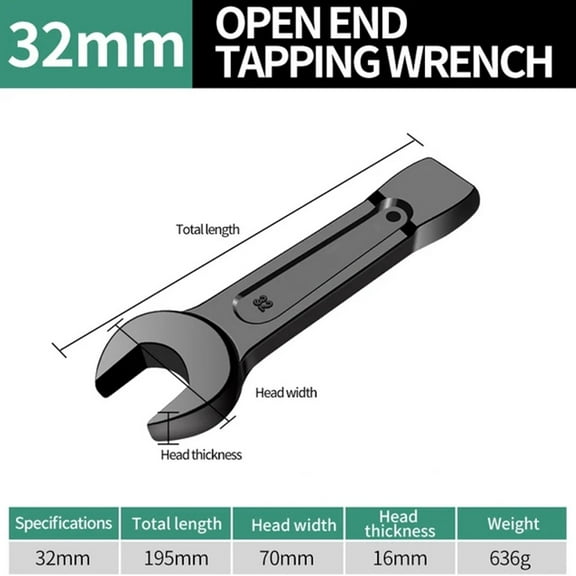 Whatever You Like 24mm Open End Striking Wrench, High Tensile Steel Single Head Spanner Hand Tool (Hand Tools)