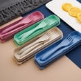 thumbnail image 1 of Wheat Straw Travel Utensil Set With Case,Reusable Spoon Fork Knife For Lunch Box Camping Picnic Office,Dishwasher Safe In Multiple Colors, 1 of 6