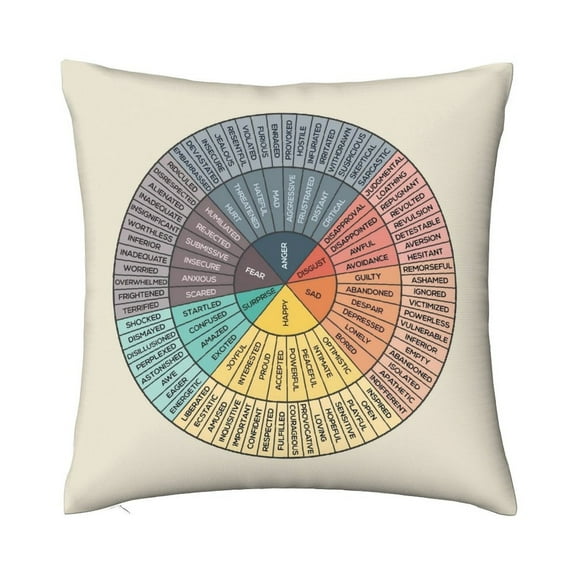Wheel of Emotions Feelings Velvet Throw Pillow Covers Cozy Square Pillowcases Home Decor for Bed Couch Sofa Therapy Office Living Room Cushion Covers Counselor Physical Therapist Gifts 18"x18"