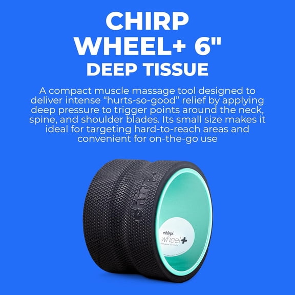 Wheel Foam Roller - Targeted Back & Neck Pain Relief, Muscle Massage, Trigger Point Therapy, High-Density Foam Tool for Physical Therapy, Stretching & Exercise, 500lbs Capacity, 6 Inch Mint