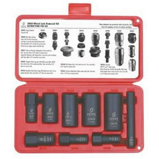 Wheel Lock Removal Kit