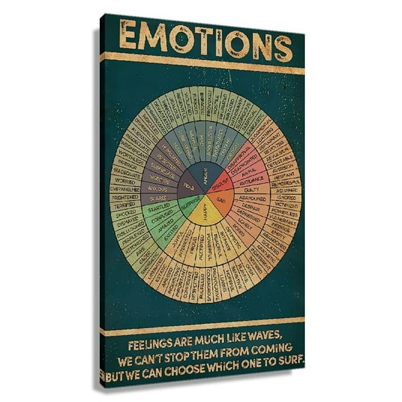 Wheel Of Emotions Wall Art  Feelings Chart - Modern Vintage Prints - Mental Health Poster - Decor For Bedroom
