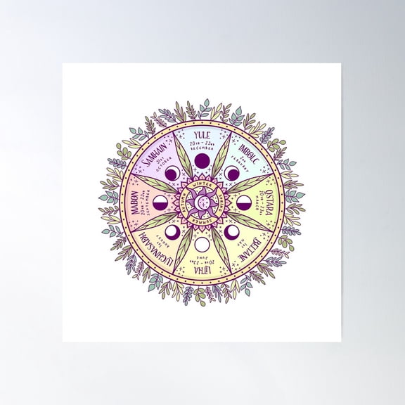 Wheel Of The Year Poster Wall Art, Modern Wall Decor For Living Room Bedroom, 16x16 UNFRAMED