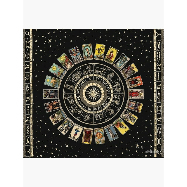 Wheel of the Zodiac, Astrology Chart and the Major Arcana Tarot Fashion
