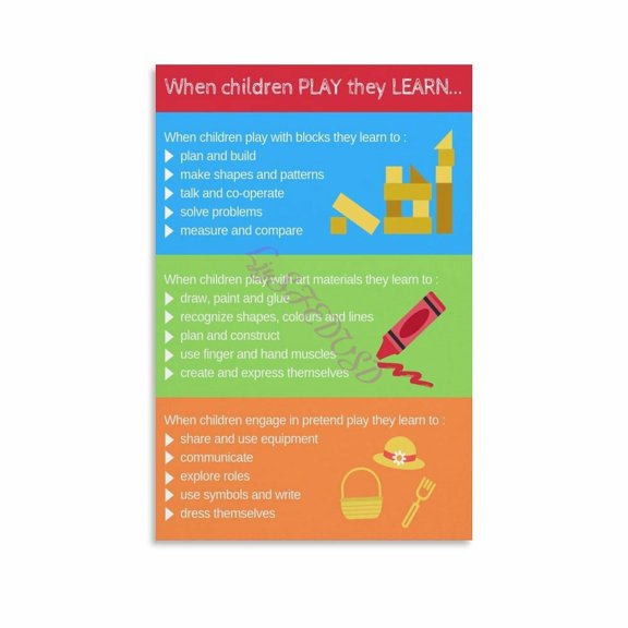 When Children Play They Learn Child Development Educational Poster Canvas for Living Room Bedroom Decor