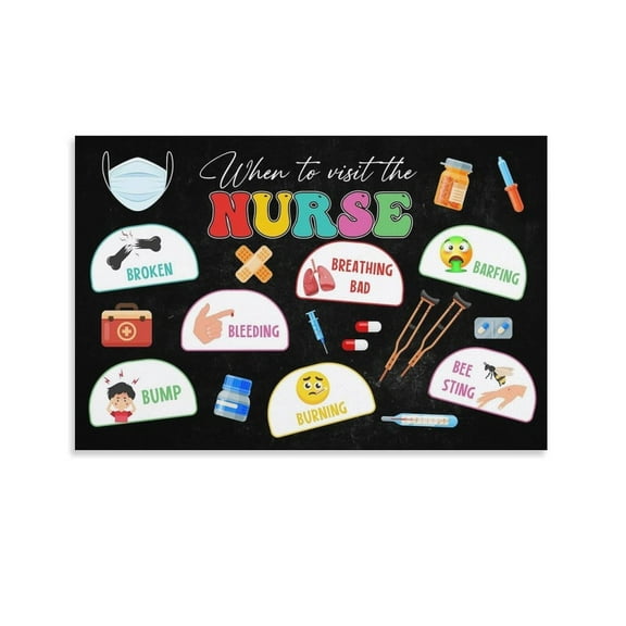 When to Visit The Nurse New Clinic Poster Health Office Wall Art for School Nurse Pediatric Clinic Decor Health Room Gift Bulletin Board Decoration