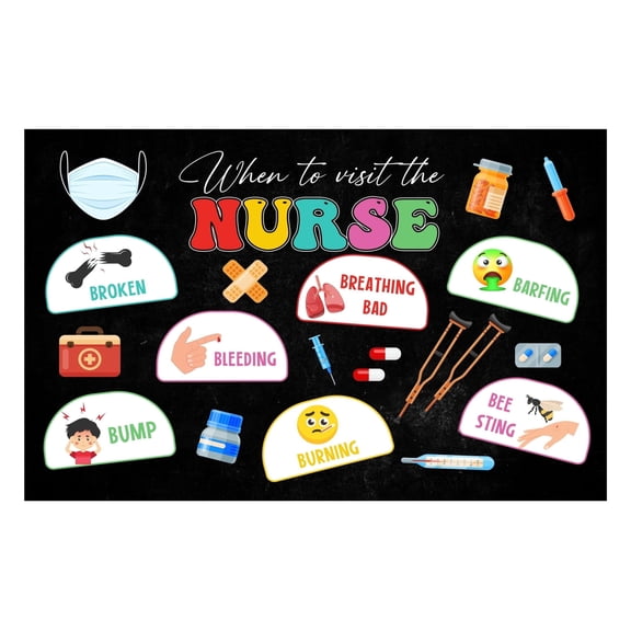 When to visit the Nurse New Clinic Poster Health Office Wall Art for School Nurse Pediatric Clinic Decor Health Room Gift Bulletin Board Decoration