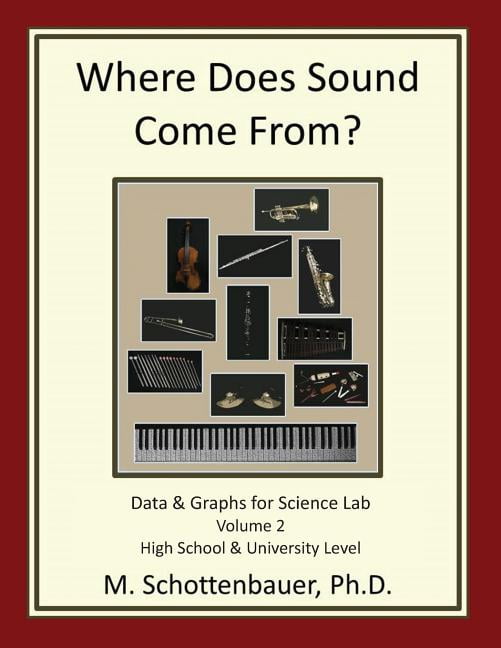 Where Does Sound Come From? Data & Graphs for Science Lab: Volume 2 (Paperback)