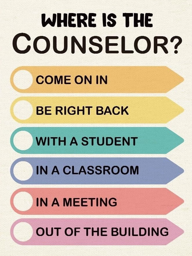Where is the Counselor Door School Counseling Room Decor poster Therapy ...