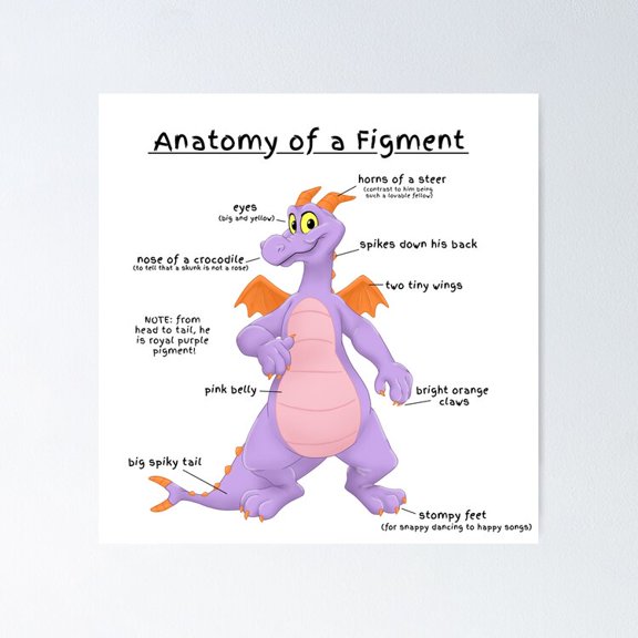 Whimsical Theme Park Imagination Character Blueprint Wall Art Geek Decor, Unframed Poster