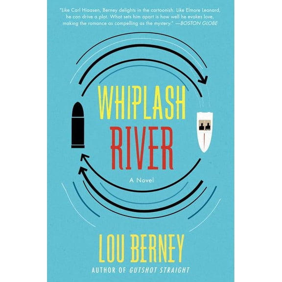 Whiplash River, (Paperback)