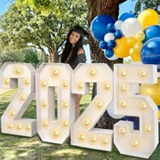 White 2025 Numbers for Graduation Decorations, Large LED Marquee Light Up Letters for Graduation Decor, Class of 2025 School Grad Party Supplies Indoor/Outdoor Decor(a set)