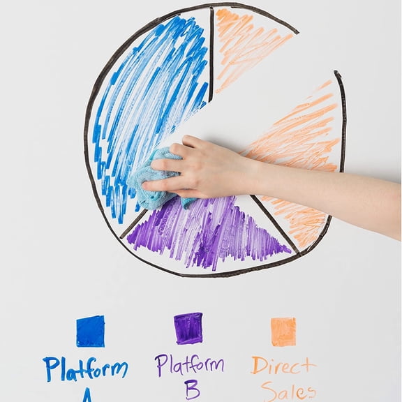 White Dry Erase Whiteboard 2'x4' – Self-Adhesive Reusable Writing Surface for Wall, Desk, or Fridge – Peel & Stick Removable Message Board for Home, Office & School