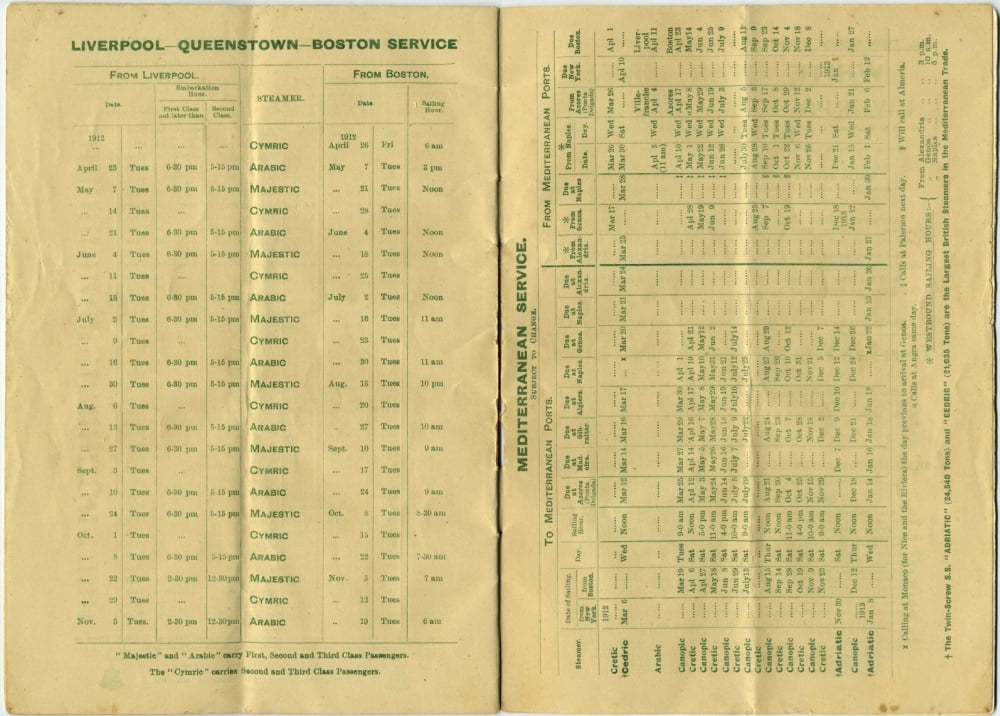 White Star Line Passenger list booklet 13 Canvas Art - (24 x 36)