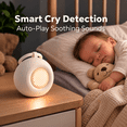 thumbnail image 1 of Portable Sound Machine for Baby with Cry Detection, White Noise Machine 15 Soothing Sounds, 20H Playtime, Night Light & 3 Timer, Baby Sound Machine for Travel Home, Baby Registry, 1 of 12