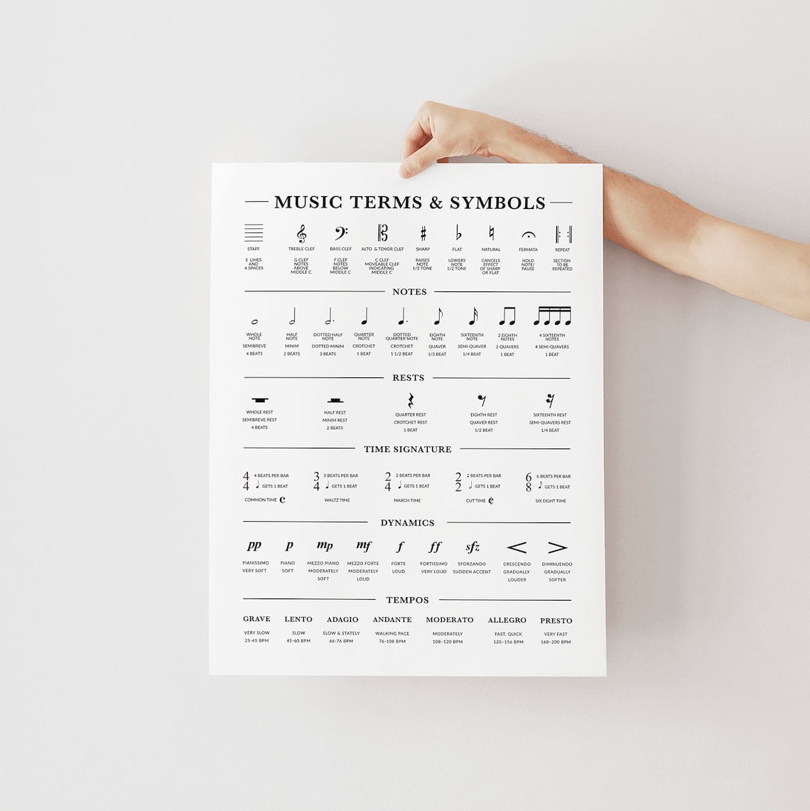 Whitepeak Art Music Symbols And Terms Cheat Sheet, Music Definitions ...