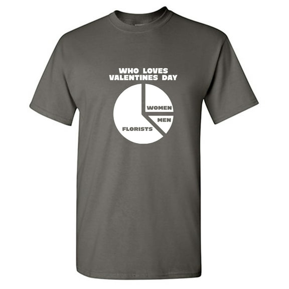 Who Loves Valen*ines Day Sarcastic Humor Graphic Tees Gift For Mens Novelty Funny T Shirt