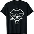 thumbnail image 1 of Who's on First? Baseball Diamond Fielding Card T Shirt, 1 of 4