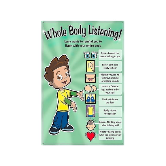 Whole Body Listening Poster Social Skills Chart for Classroom School Counselor Calm Corner Visual Aid Teachers Parents Decor
