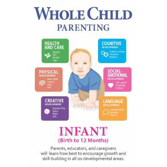 Pre-Owned Whole Child Parenting: Infant (Birth to 12 Months) - Parents, Educators and Caregivers will Learn how Best to Encourage Growth and Skill-Building in ... (Paperback) 1944930043 9781944930042