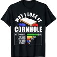 thumbnail image 1 of Why I Lose At Cornhole T-Shirt, 1 of 4