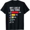 thumbnail image 1 of Why I Lose At Table Tennis, Funny Table Tennis Player T-Shirt, 1 of 4