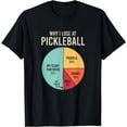 thumbnail image 1 of Why I Lose at Pickleball Gift Humor Funny Pickleballers T-Shirt, 1 of 4