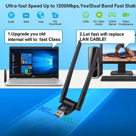 Wi-Fi 6 USB Adapter AX900Mbps, Dual Band USB 3.0 Wireless Network Card with 2 External Antennas, Free Driver for Online Gaming/4K Streaming/Remote Work