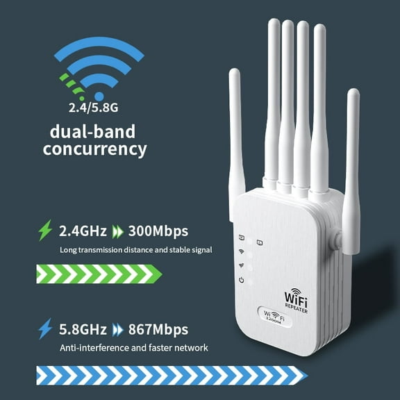 WiFi Extender with 6 High-Gain Antennas, 1200Mbps Dual-Band (5GHz/2.4GHz) Long Range WiFi Booster, Internet Signal Repeater for Home, AP/Repeater Modes, Ethernet Port, Compatible with Smart Devices