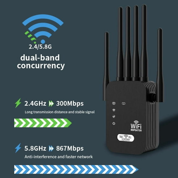 WiFi Extender with 6 High-Gain Antennas, 1200Mbps Dual-Band (5GHz/2.4GHz) Long Range WiFi Booster, Internet Signal Repeater for Home, AP/Repeater Modes, Ethernet Port, Compatible with Smart Devices