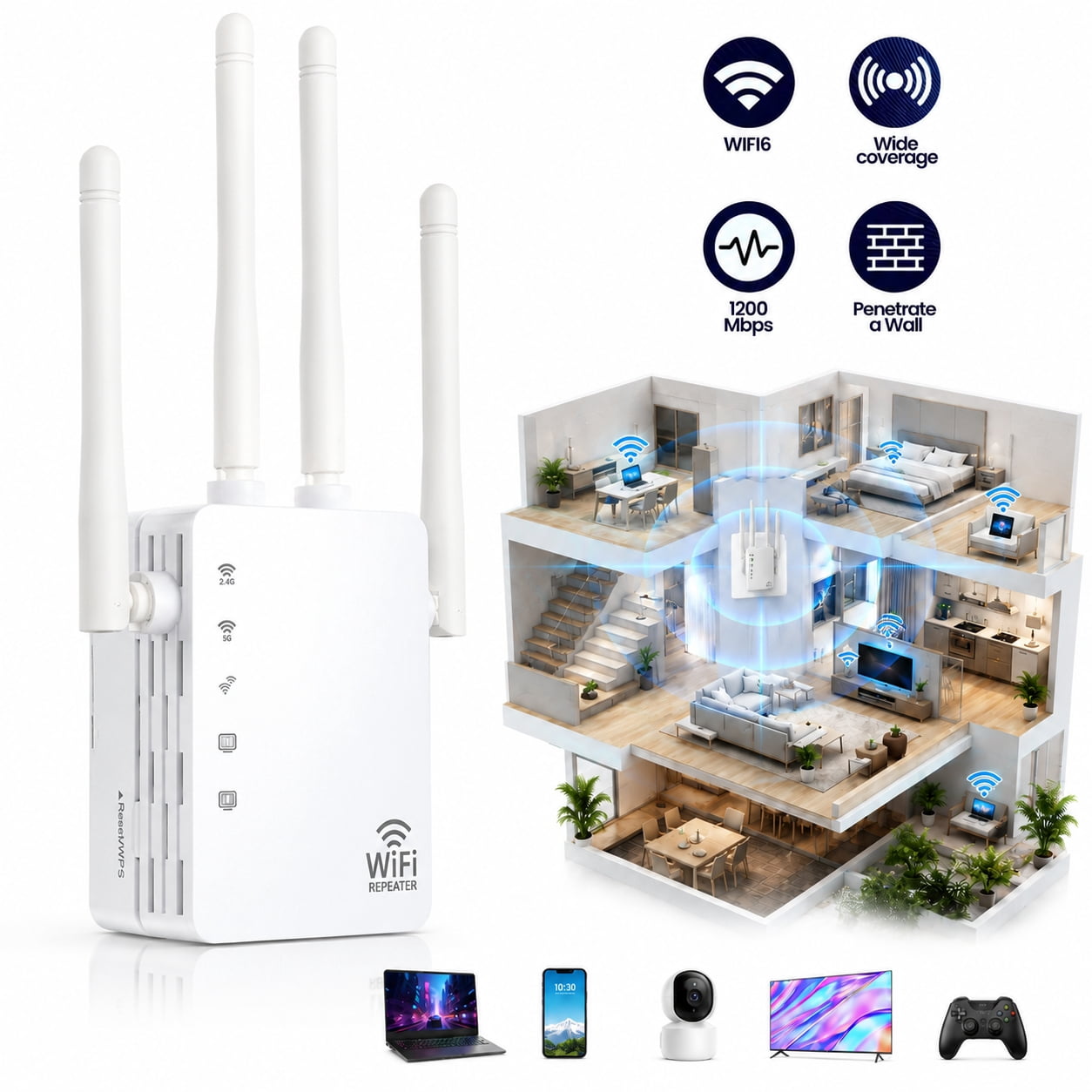 Rongsi WiFi Extender, WiFi Booster 1200Mbps Dual Band WiFi Extenders Signal Booster, WiFi Repeater with Ethernet Port Covers up to 12880sq. ft and 105 Devices,Internet Booster for Smart Home Devices