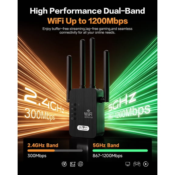 WiFi Extender Signal Booster, Long Range Internet Repeater with Ethernet Port, 9800 Sq Ft