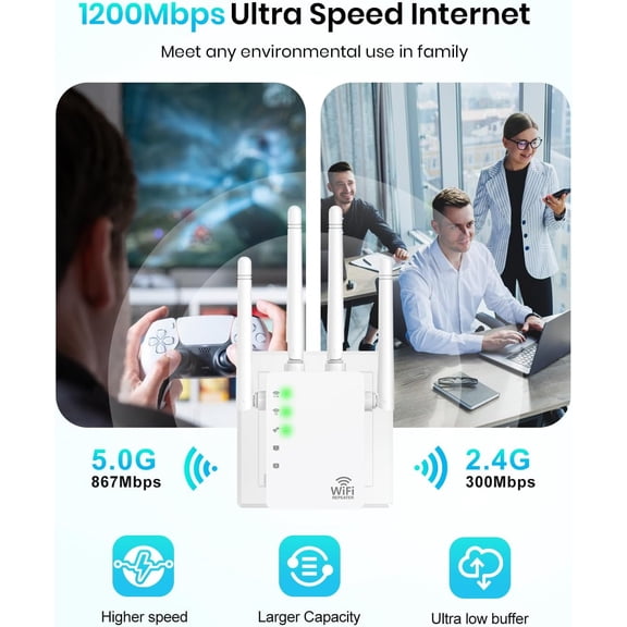 GEYILO WiFi Extender Signal Booster for Home, Long Range Internet Booster with Ethernet Port, WiFi Repeater up to 12880 sq ft and 105 Devices