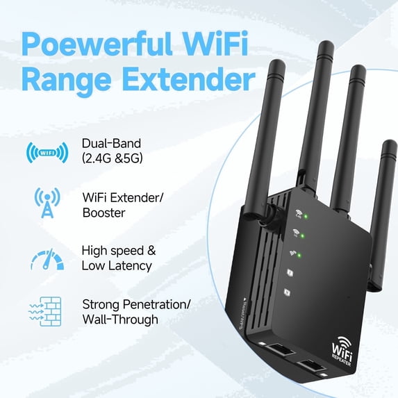WiFi Extender Signal Booster for Home, Long Range Internet Booster with Ethernet Port, WiFi Repeater up to 12880 Sq Ft and 105 Devices