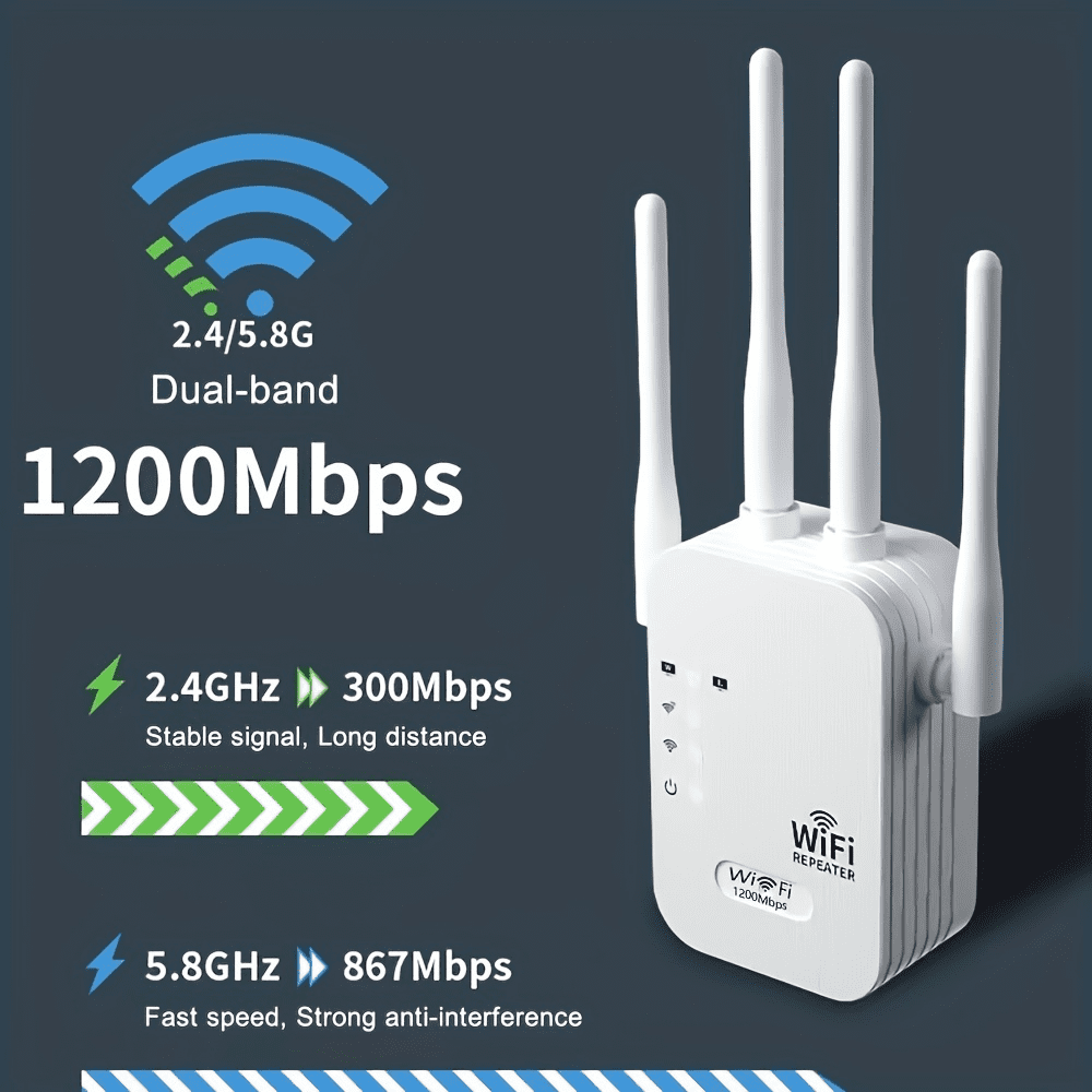 Free Wi-Fi　2.3.4 WiFi Extender, WiFi Booster 6X Stronger 1200Mbps WiFi 2.4