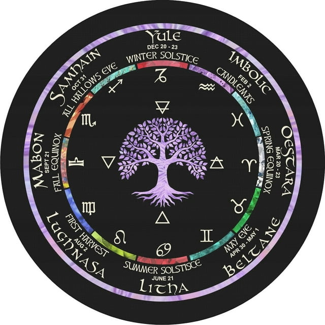 Wiccan Calendar Wheel of the Year Pagan Wall or Altar Art 8 ยฝ Inch