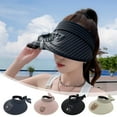 thumbnail image 1 of Wide Brim Sun Hat with Usb Charging Fan, Khaki Gray Adjustable Upf 50+ Headwear, Rechargeable Breeze & Sweat-wicking for Hiking, Beach, and Outdoor Travel,Vsgery, 1 of 6