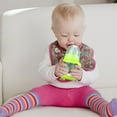 thumbnail image 1 of Wide Caliber PP Baby Bottle With Handle Anti Drop Anti Flatulence Plastic Baby Bottle,Glass Water Bottle, 1 of 5