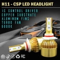 thumbnail image 1 of Wideskall H8 H9 H11 PHILIPS CSP LED Headlight Bulb Conversion Kit 6000K Low Beam Bulbs, 1 of 6