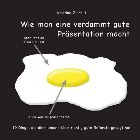 Wie man eine verdammt gute Präsentation macht: 10 Dinge, die dir noch niemand über richtig gute Referate gesagt hat, (Paperback)