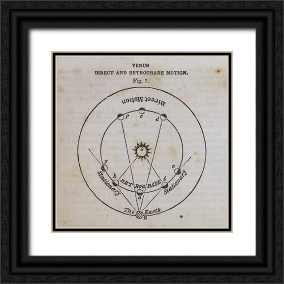 Wild Apple Portfolio 15x15 Black Ornate Wood Framed with Double Matting Museum Art Print Titled - Geography of the Heavens IX
