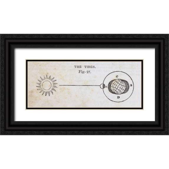 Wild Apple Portfolio 32x15 Black Ornate Wood Framed with Double Matting Museum Art Print Titled - Geography of the Heavens VI