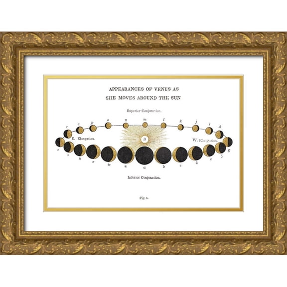 Wild Apple Portfolio 32x23 Gold Ornate Wood Framed with Double Matting Museum Art Print Titled - Solar Venus Chart Gold