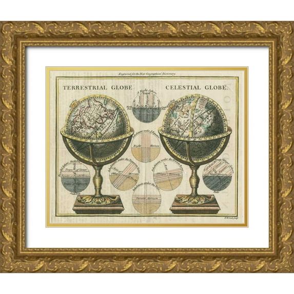 Wild Apple Portfolio 32x26 Gold Ornate Wood Framed with Double Matting Museum Art Print Titled - Antique Globes