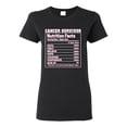 thumbnail image 1 of Wild Bobby Breast Cancer Survivor Nutrition Facts Breast Cancer Awareness Women Graphic Tee, Black, Small, 1 of 6