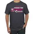 thumbnail image 1 of Wild Bobby My God is Stronger Than Breast Cancer Paint Splatter Cross Breast Cancer Awareness Men Tee, Charcoal, Medium, 1 of 6