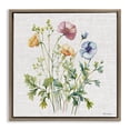 thumbnail image 1 of Stupell Industries Wild Botanical Bundle Brown Framed Floater Canvas Wall Art, design by Nicole DeCamp, 1 of 9